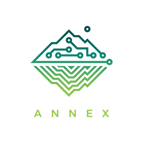 Annex products hot sale